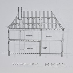 <p>Op deze doorsnede (haaks op de Koestraat) is de oorspronkelijke achtergevel van het pand goed herkenbaar tussen het kantoor en de Grote zaal. Hier stond ook de stadsmuur, die onder het vloerniveau nog altijd zichtbaar is. Ter plaatse van het zolderniveau is zichtbaar dat de twee kappen koud tegen elkaar staan. Het rechter deel is waarschijnlijk tussen 1653 en 1672 toegevoegd door Simon van Haersolte. [Jorien Kranendijk, historisch onderzoek, 1996]</p>
